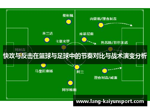 快攻与反击在篮球与足球中的节奏对比与战术演变分析
