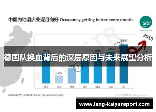 德国队换血背后的深层原因与未来展望分析 德国队换血背后的深层原因与未来展望分析