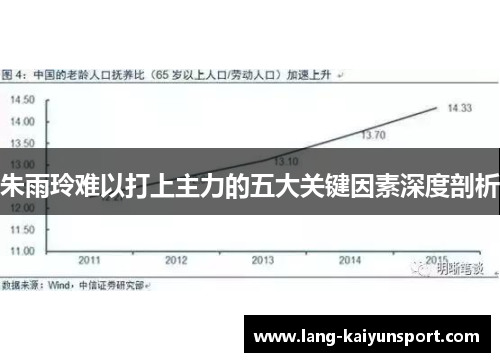 朱雨玲难以打上主力的五大关键因素深度剖析 朱雨玲难以打上主力的五大关键因素深度剖析