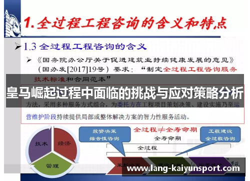 皇马崛起过程中面临的挑战与应对策略分析 皇马崛起过程中面临的挑战与应对策略分析