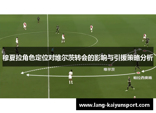 穆夏拉角色定位对维尔茨转会的影响与引援策略分析 穆夏拉角色定位对维尔茨转会的影响与引援策略分析