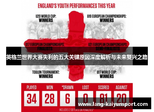 英格兰世界大赛失利的五大关键原因深度解析与未来复兴之路