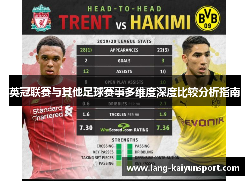 英冠联赛与其他足球赛事多维度深度比较分析指南 英冠联赛与其他足球赛事多维度深度比较分析指南