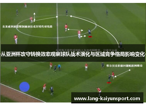 从亚洲杯攻守转换效率观察球队战术演化与区域竞争格局影响变化 从亚洲杯攻守转换效率观察球队战术演化与区域竞争格局影响变化