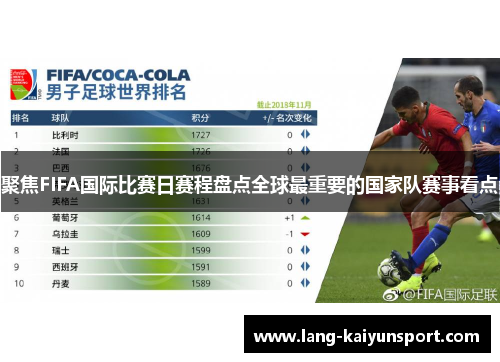 聚焦FIFA国际比赛日赛程盘点全球最重要的国家队赛事看点