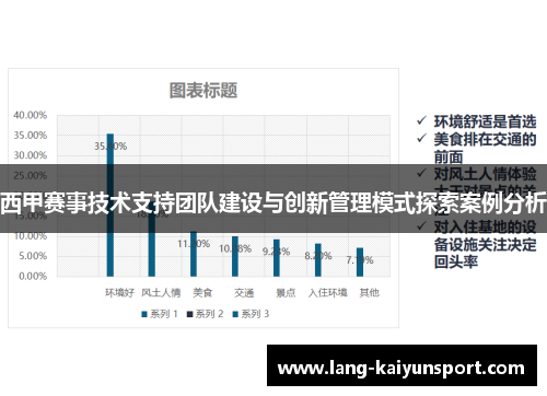 西甲赛事技术支持团队建设与创新管理模式探索案例分析 西甲赛事技术支持团队建设与创新管理模式探索案例分析