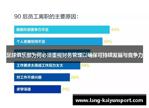 足球俱乐部为何必须重视财务管理以确保可持续发展与竞争力