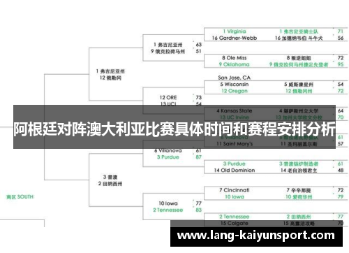 阿根廷对阵澳大利亚比赛具体时间和赛程安排分析