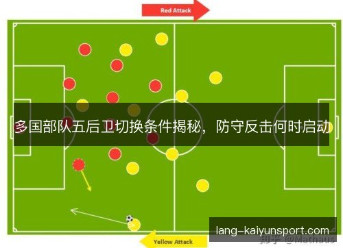 多国部队五后卫切换条件揭秘,防守反击何时启动 多国部队五后卫切换条件揭秘,防守反击何时启动